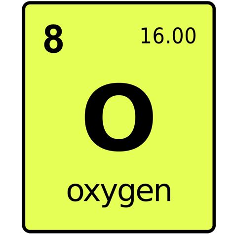 Periodic Table Of Oxygen