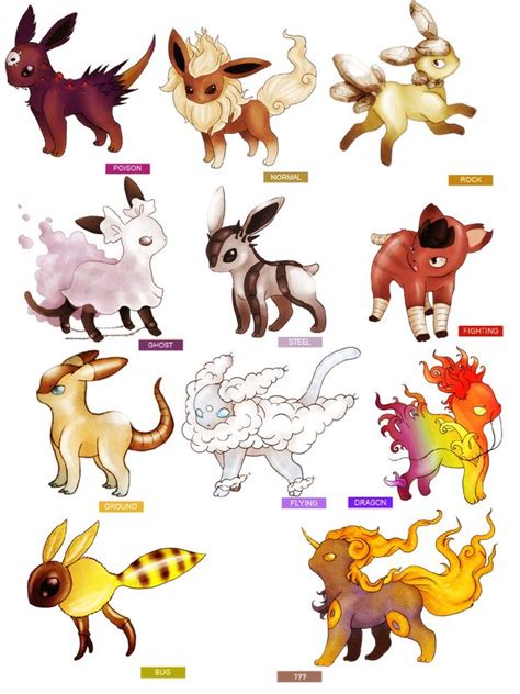 Pokemon concept art • Eevee Evolutions | Pokemon breeds, Cute pokemon, Pokemon fusion art