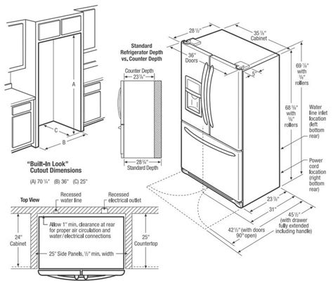 What Is Counter Depth Refrigerator: Determining Dimensions – DECOOMO