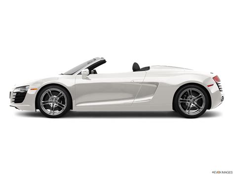 Audi Convertible Models | Kelley Blue Book