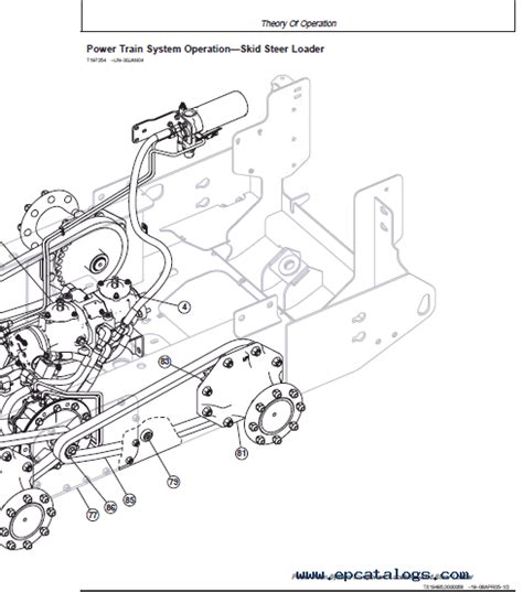 John Deere 317 Skid Steer Wiring Diagram - Wiring Diagram