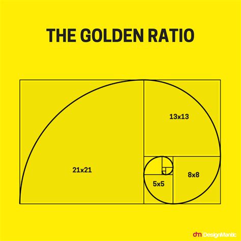 Golden Ratio in Design | DesignMantic: The Design Shop