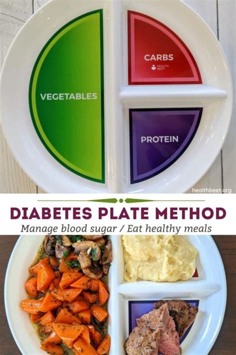 The Diabetes Plate Method - Health Beet