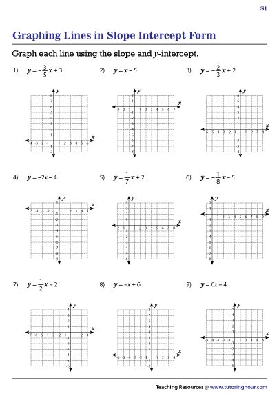 Graphing Lines in Slope Intercept Form Worksheets