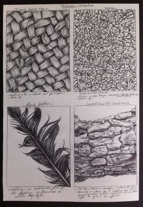 Project 2 Physical and visual texture ... | Texture drawing, Drawings, Art sketchbook