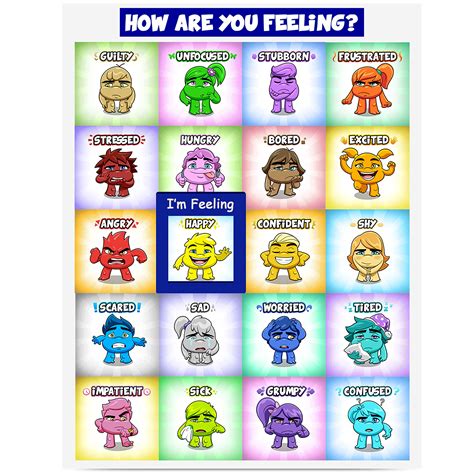 Feelings Chart For Kids (Emotions Poster -18X24 LAMINATED) Emotions Chart Is Ideal For Classroom ...