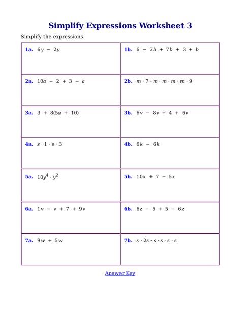 Simplifying Linear Expressions Worksheets