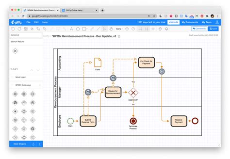 BPMN Tutorial: How to Draw a BPMN Diagram | Gliffy by Perforce