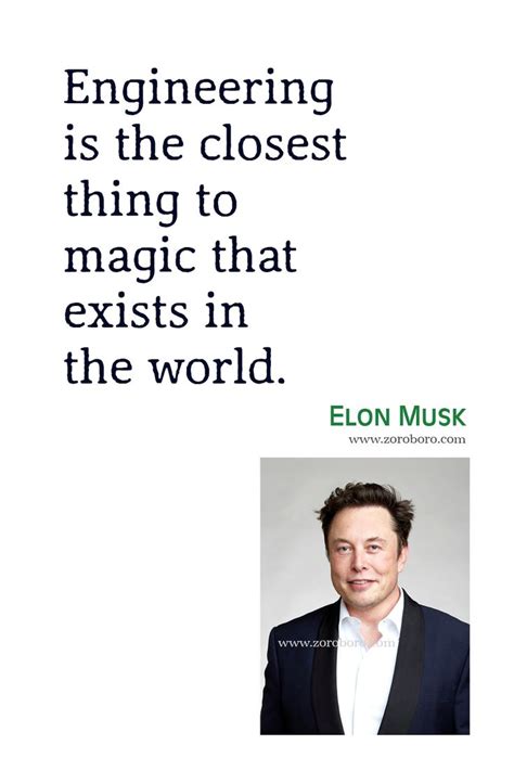 Elon Musk: Inspiring Quotes and Technological Visionary