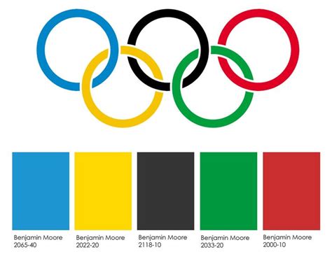 Color Olympics Logo | Olympic ring colors, Olympic colors, Olympic logo