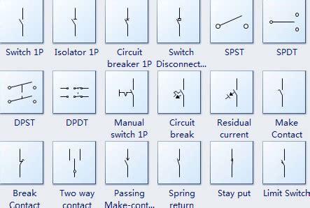 Electrical Schematic Switch Symbols