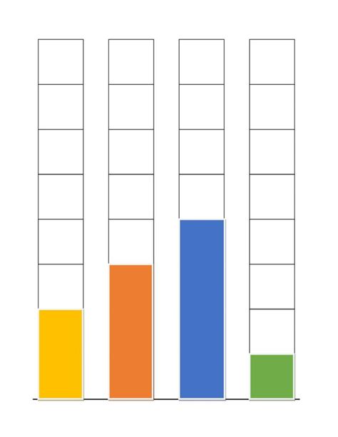 Bar Graph Template For Word Printable Schedule Template | Images and Photos finder