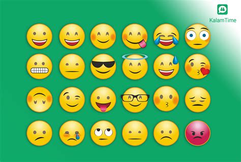 What is the Difference between Emoji and Emoticon?