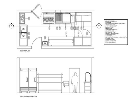 Small Commercial Kitchen Layout Floor Plan 0508201 - INOX KITCHEN DESIGN