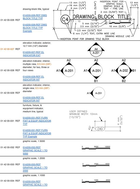 Floor Plan Elevation Symbol | Viewfloor.co