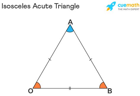 Isosceles Acute Triangle - Properties, Definition, Formula & Examples