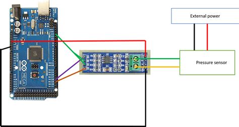 Reading Sensor values digitally with RS485 - Science and Measurement - Arduino Forum