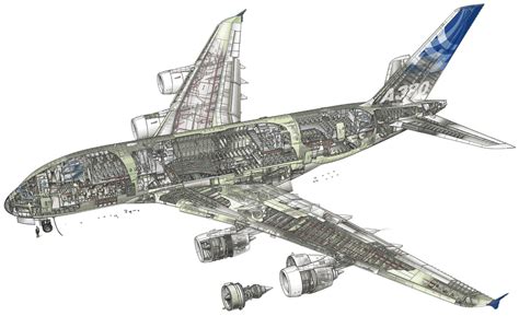 Airbus A380-800 Cutaway Drawing | Aircraft Wallpaper Galleries