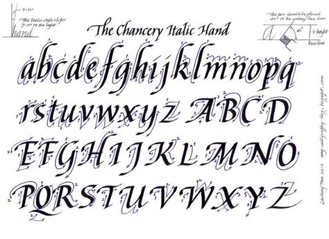 Calligraphy (Chancery Italic Hand) | Learn calligraphy, Lettering alphabet, Learn hand lettering