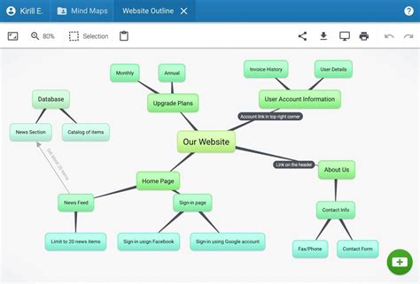 22 Best Mind Mapping Software & Mind Map Tools (2023 Updated)