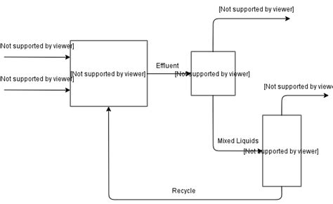 [DIAGRAM] Input Output Diagrams - MYDIAGRAM.ONLINE