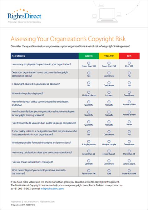 Risk Assessment Checklist.JPG - RightsDirect