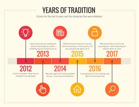 40+ Timeline Template Examples and Design Tips – Avasta