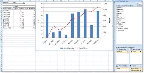 How to use microsoft excel pivot tables - pnapo