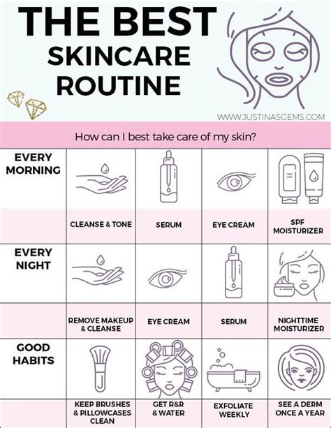 The Best Skincare Routine💗