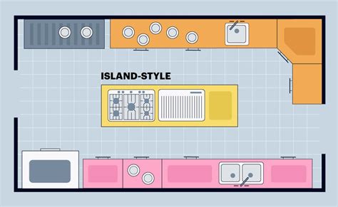 Commercial Kitchen Floor Plans Examples - Image to u