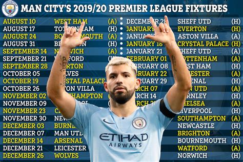 Man City Premier League fixtures 2019/20: Champions kick off title defence at West Ham – The ...