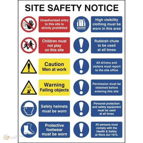 Safety Measures to Prevent Accidents At Construction Site - Daily Engineering