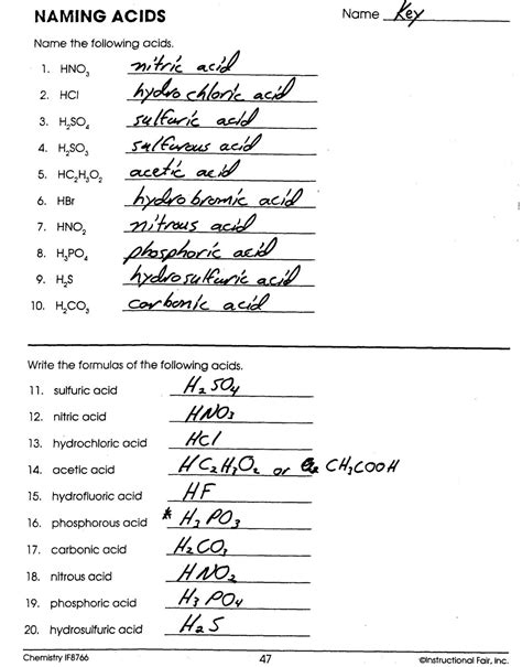 Naming Compounds Writing Formulas Worksheet