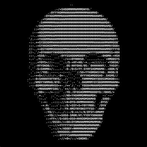 Black ACSII Skull | Ascii art, Hacker art, Pixel art