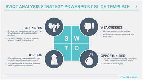 Swot Powerpoint Template Free