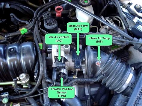 Mass Air Flow (MAF) Sensors Explained | Low Offset