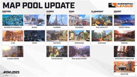 Map Pool for the remainder of the Summer Stage : r/Competitiveoverwatch