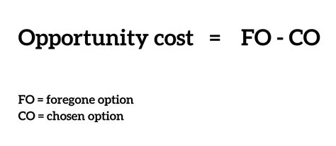 Opportunity Cost Formula