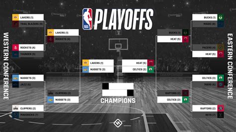 NBA playoffs - NadigahArria