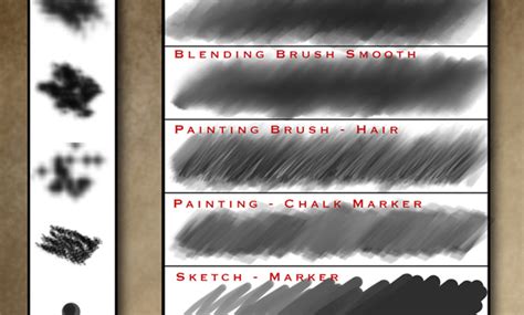 Best digital painting brushes for photoshop - suppowen