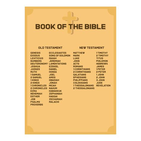 Books Of Bible Chart - 12 Free PDF Printables | Printablee