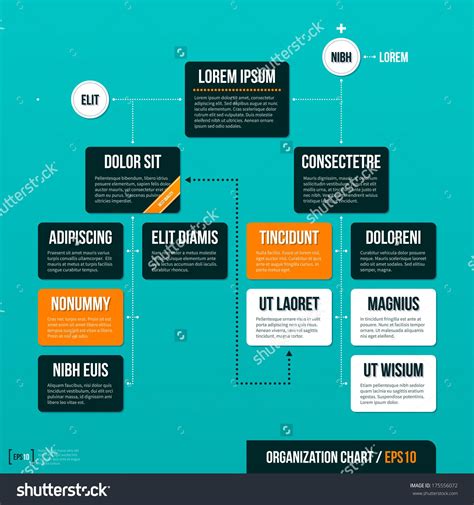 Best Organizational Chart Template