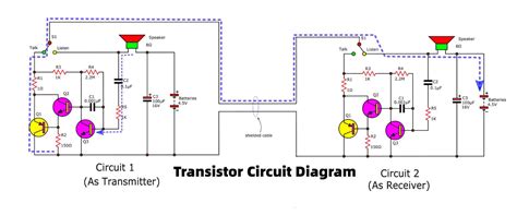 What is a Transistor Circuit Diagram and How Does it Work? - RAYPCB