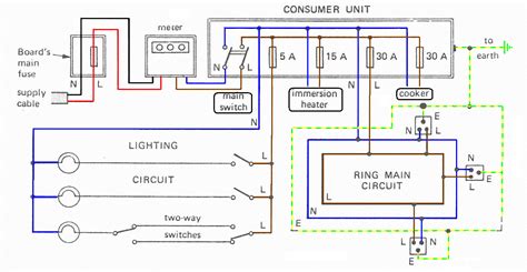 Simple House Wiring Schematics