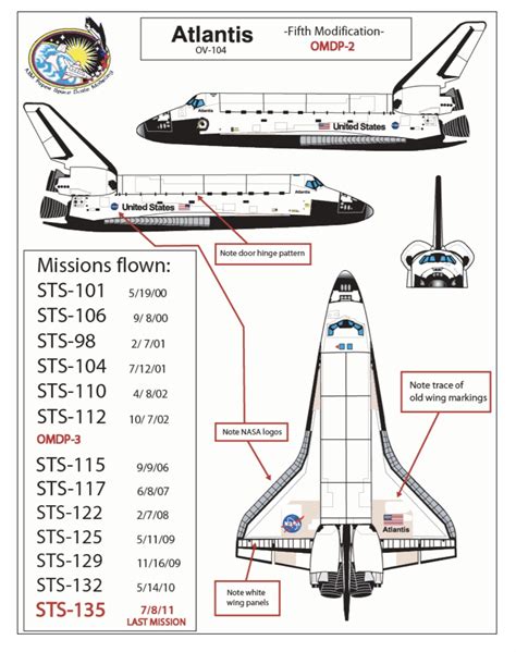 Paper Space Shuttle Model