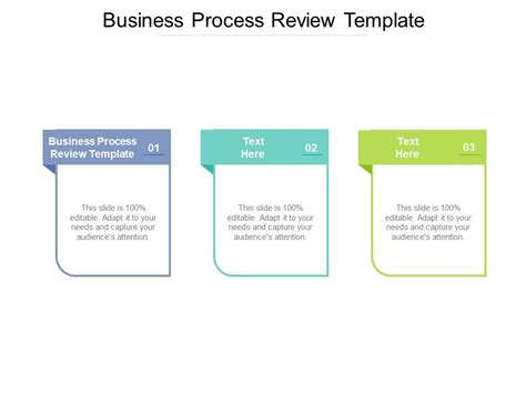 Business Process Review Template Ppt Powerpoint Presentation Summary File Formats Cpb ...