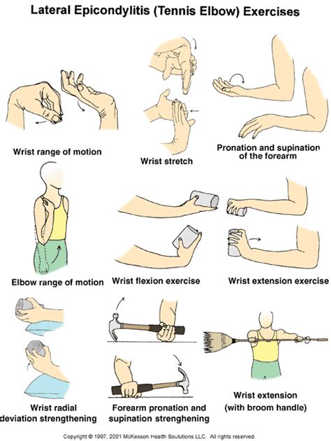 Exercises for tennis elbow | Article Villa