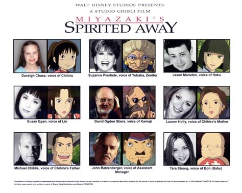 Spirited Away/Voice actors | Ghibli Wiki | Fandom