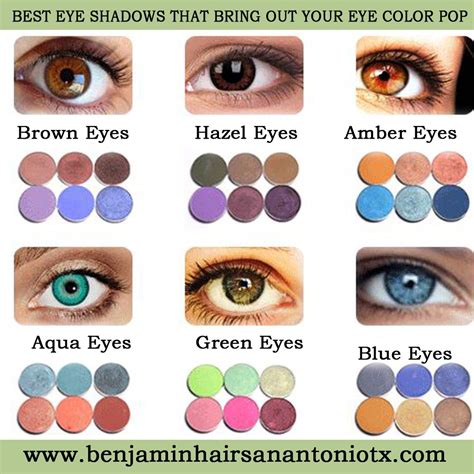 Eye Color Chart Eye Texture Makeup Face Charts Lenses Eye Dark | The Best Porn Website