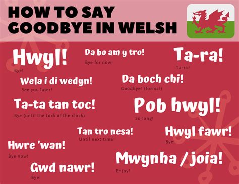 10 Fun Ways to Say Goodbye in Welsh - We Learn Welsh